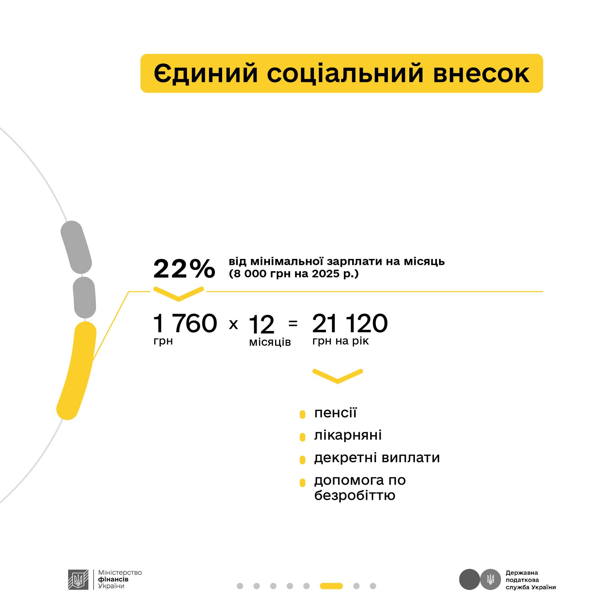 Як сплачені податки перетворюються у оборону та інші важливі суспільні речі. Майстриння.