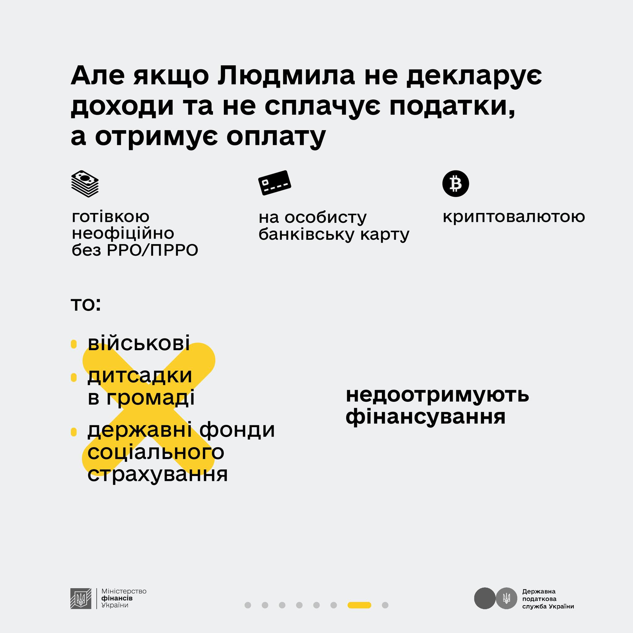 Як сплачені податки перетворюються у оборону та інші важливі суспільні речі. Репетиторство. 