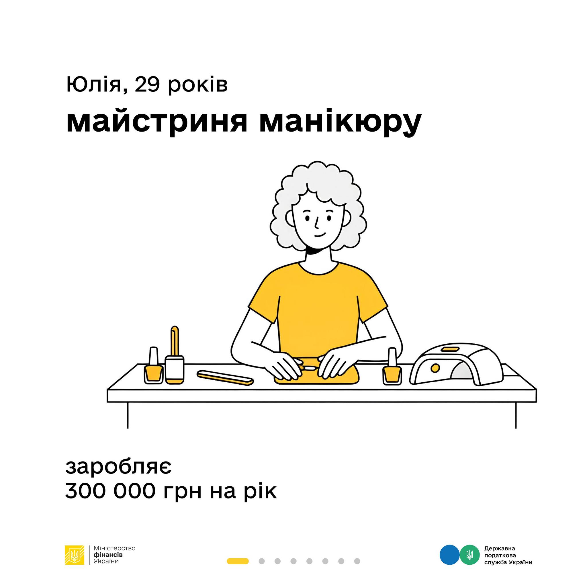Як сплачені податки перетворюються у оборону та інші важливі суспільні речі. Майстриння.