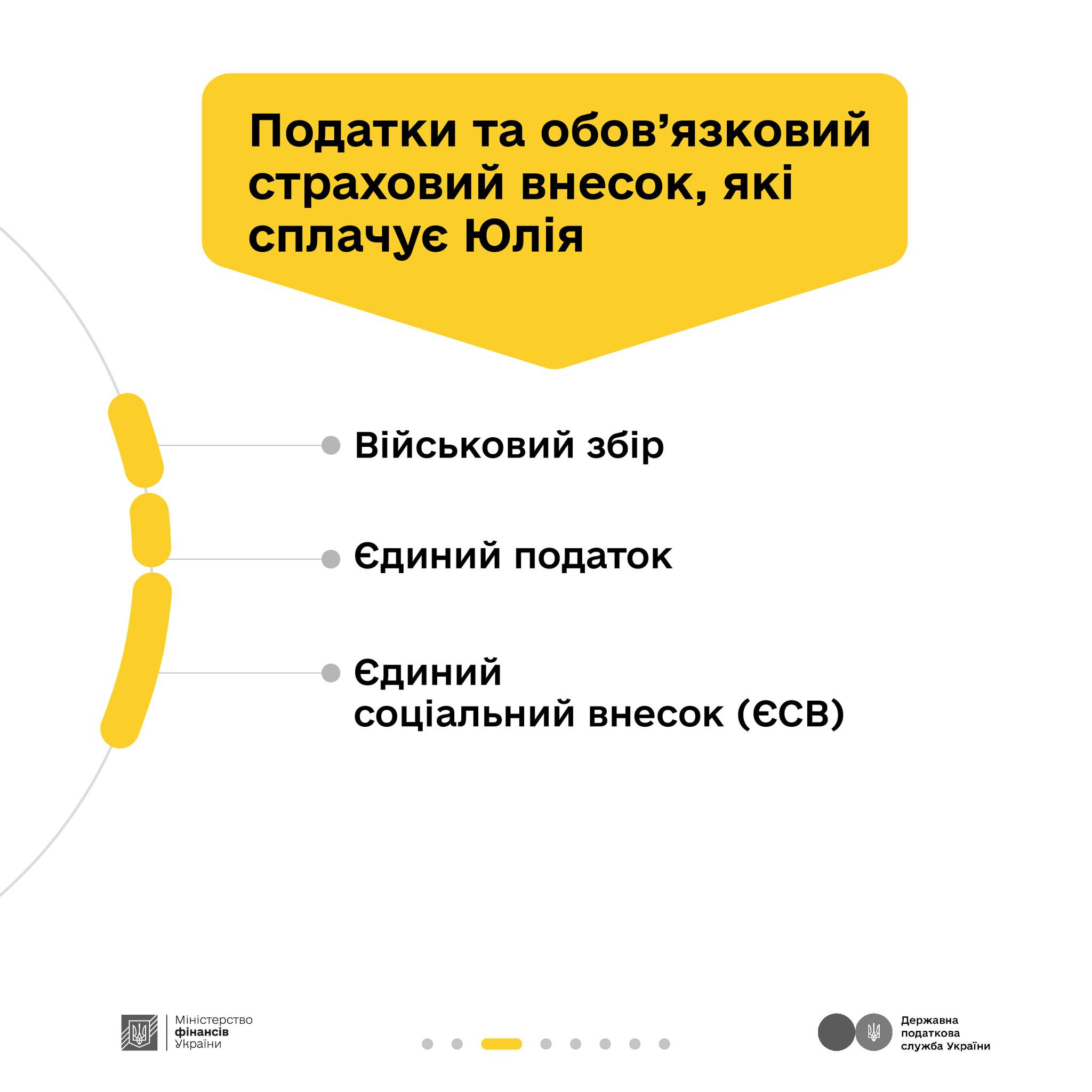 Як сплачені податки перетворюються у оборону та інші важливі суспільні речі. Майстриння.