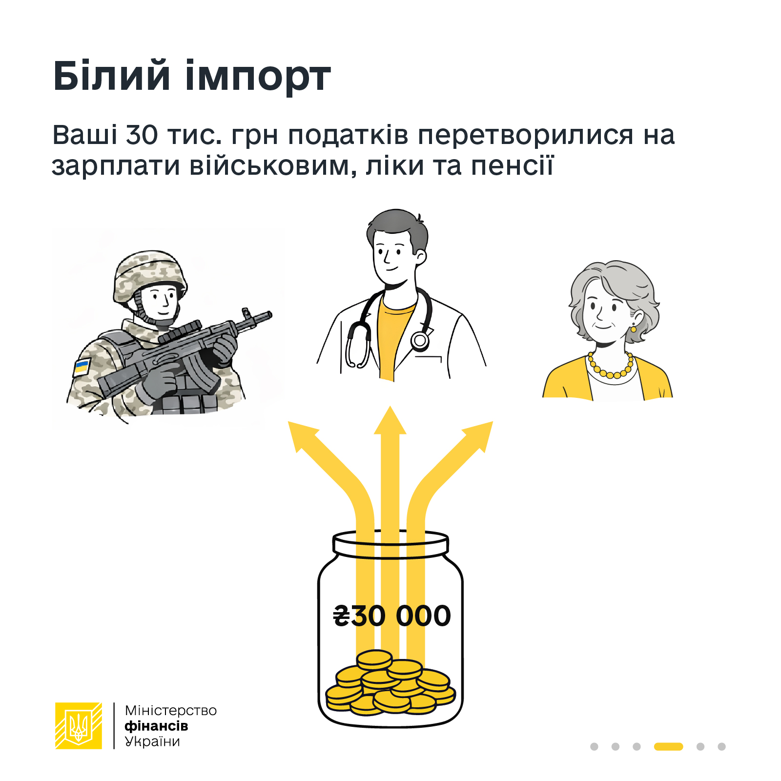 Купуєш за ту саму ціну — обираєш, кого фінансуєш: армію чи тіньовий бізнес