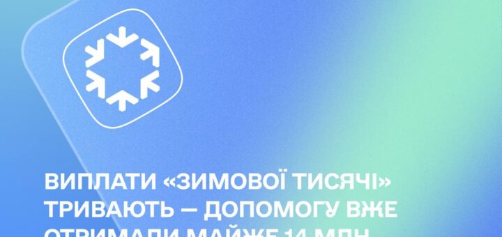 «Зимова підтримка»: прийом заявок завершується 24 грудня 2025 року