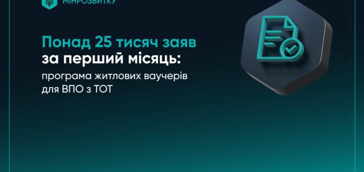 Програма житлових ваучерів для внутрішньо переміщених осіб з ТОТ: понад 25 тисяч заяв за місяць