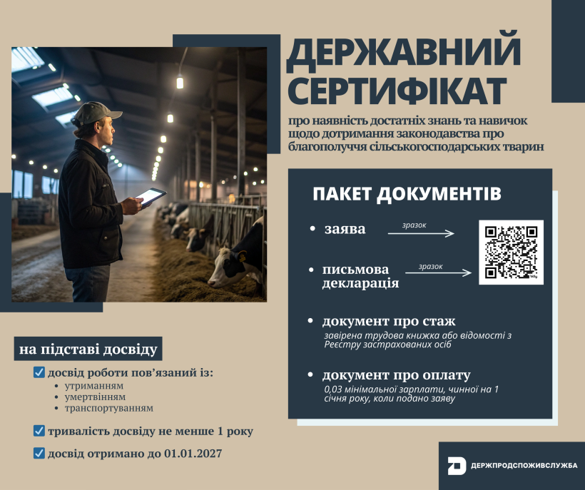 Як отримати сертифікат з благополуччя тварин з 1 січня 2026 року