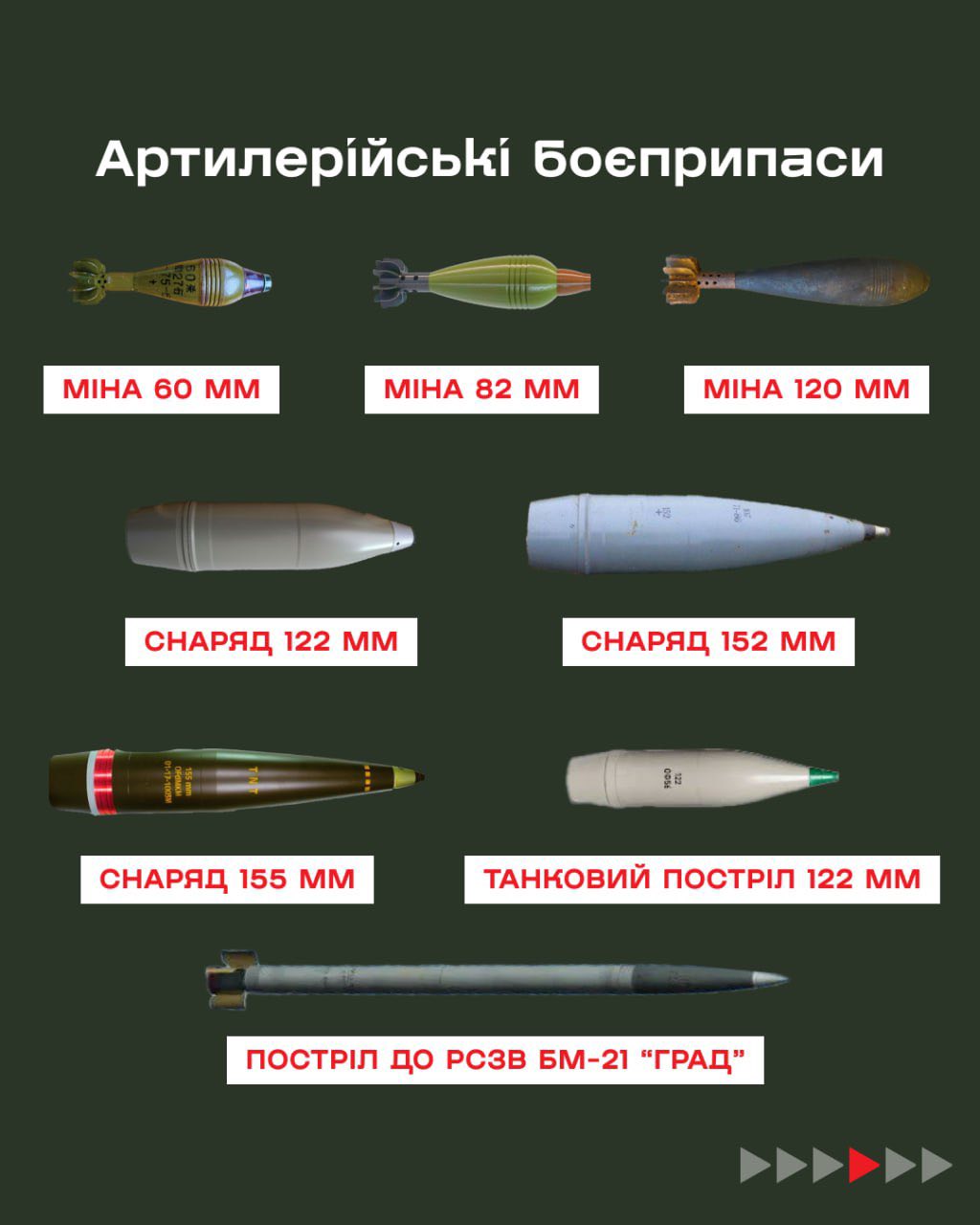Нерозірваний снаряд — це потенційна небезпека вибуху, а не пам’ятна річ чи металолом.