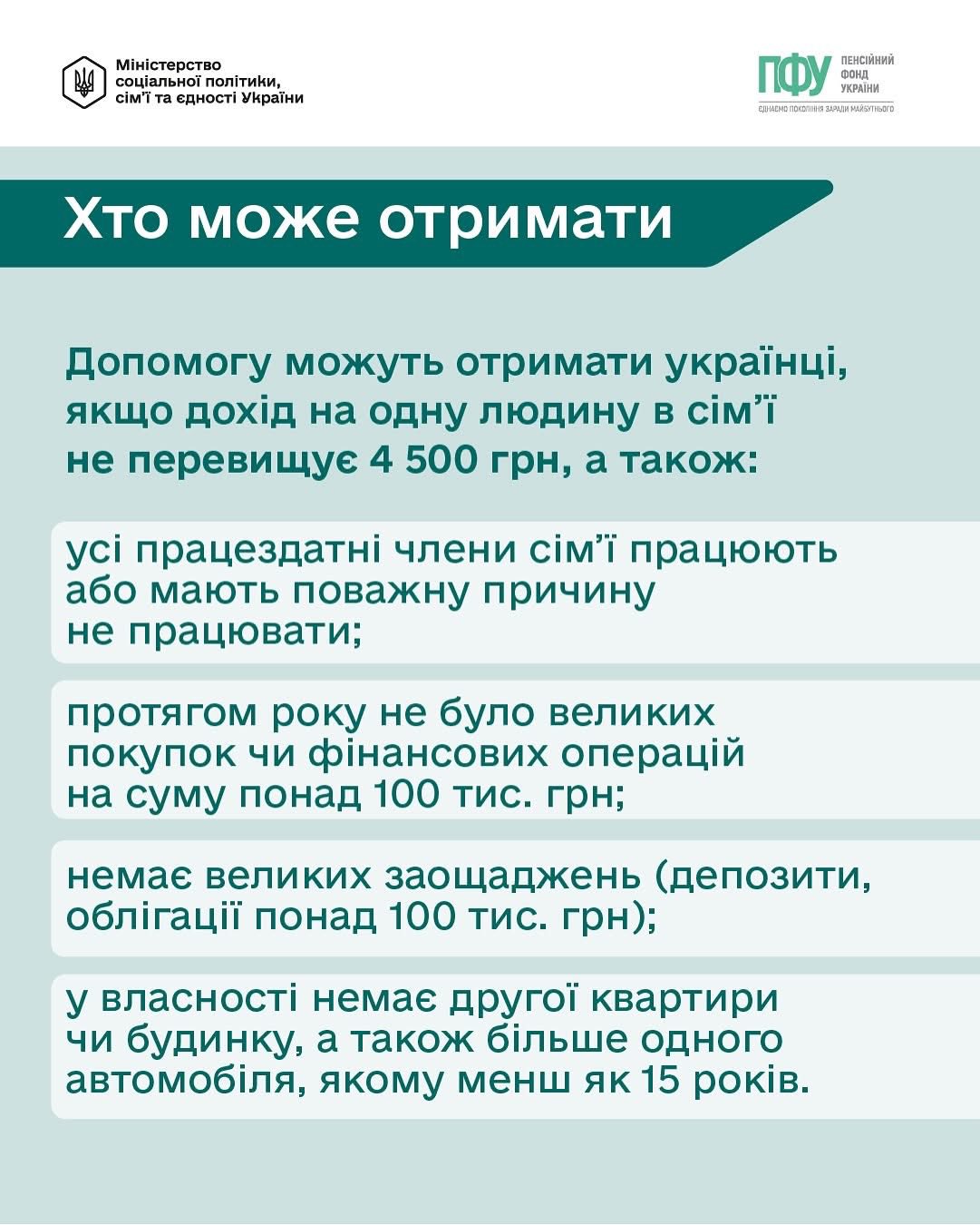Хто і як може оформити базову соціальну допомогу? Пояснюємо на прикладах 
