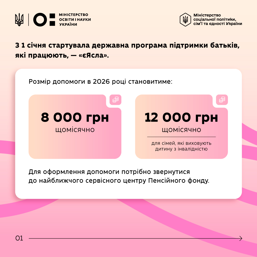 В Україні запроваджено державну програму підтримки працюючих батьків «єЯсла»
