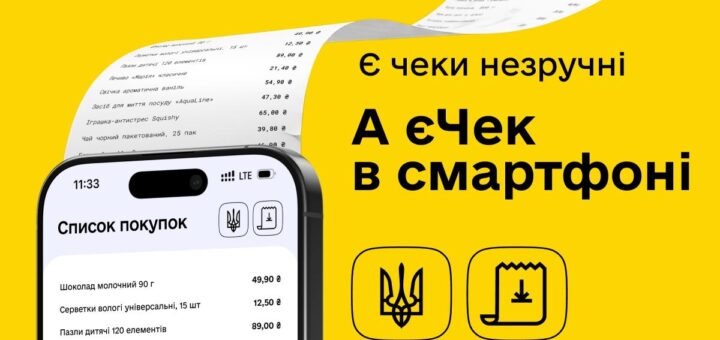 Смартфон на жовтому фоні з електронним чеком, що виходить із екрана. Текст: «Є чеки незручні, а єЧек в смартфоні».