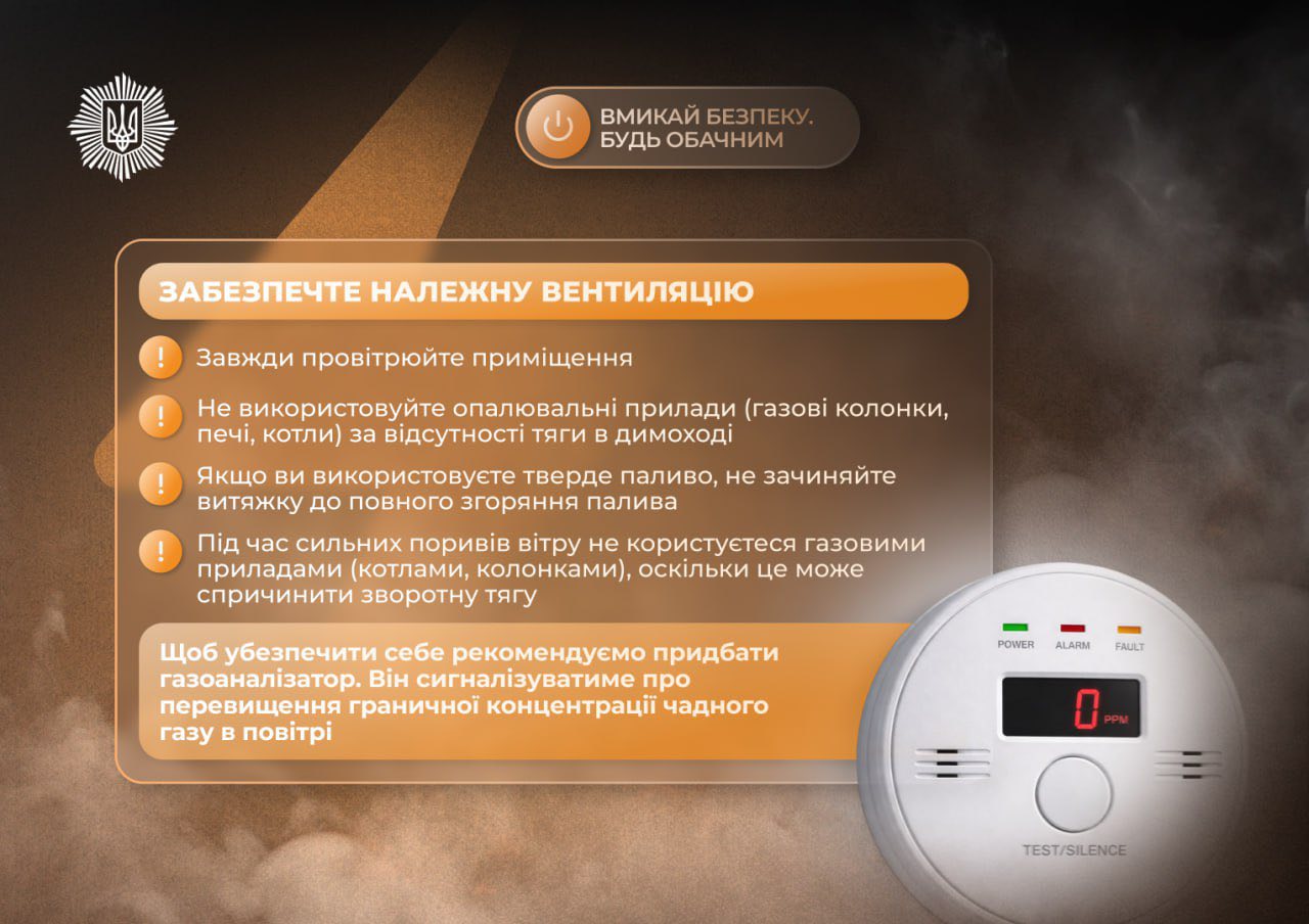 Тепло без ризику: подбай про захист від чадного газу