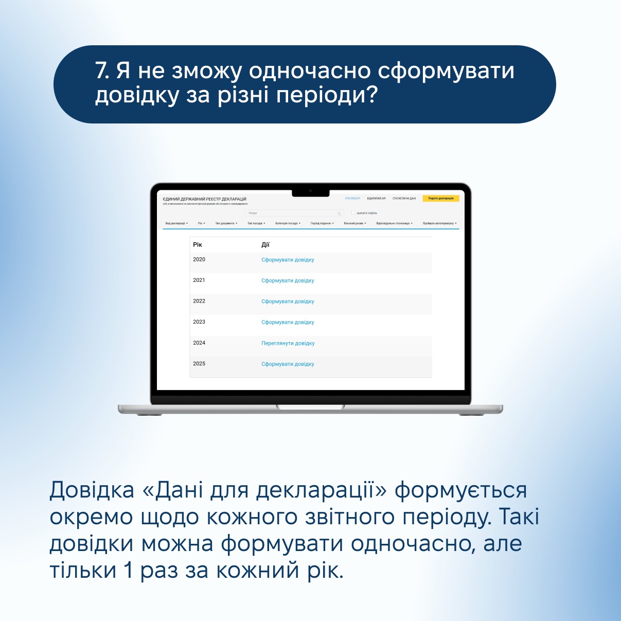 «Дані для декларації»: швидше, простіше, без зайвих помилок