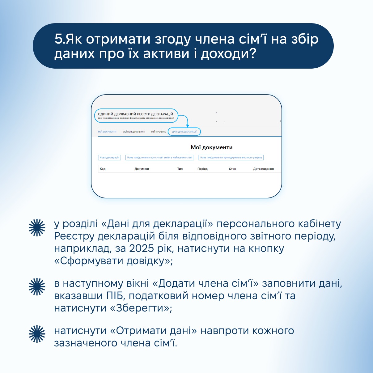 «Дані для декларації»: швидше, простіше, без зайвих помилок