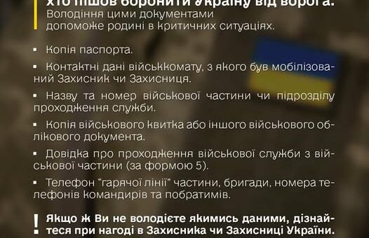 Документи, які мають бути у родин військовослужбовців