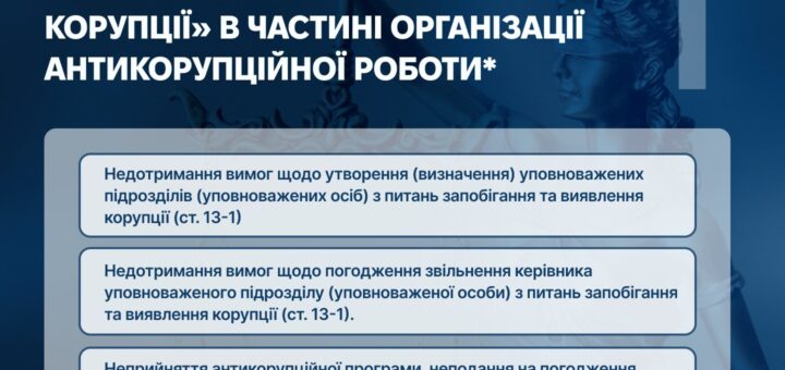 Обов’язки публічного службовця щодо антикорупційних вимог