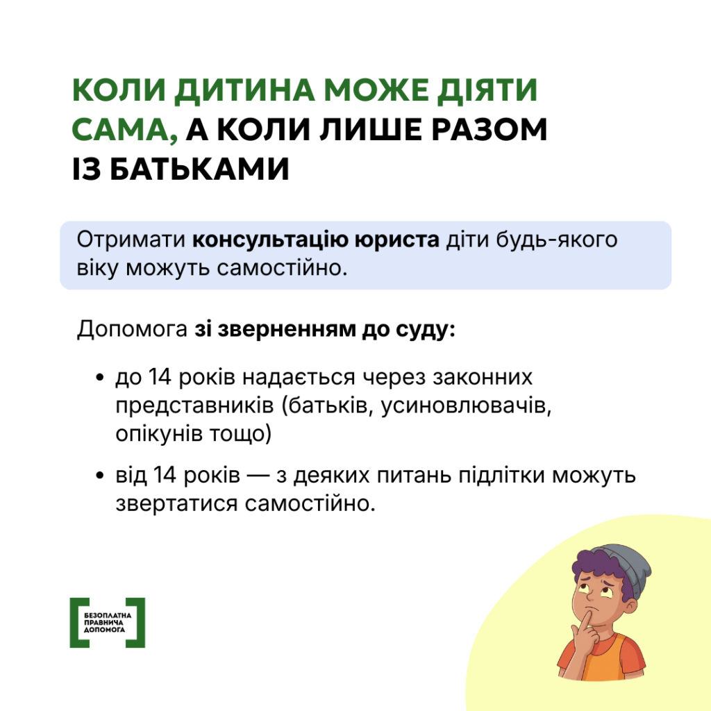 Інформаційний постер українською мовою про права дітей: коли вони можуть діяти самостійно, а коли лише разом із батьками