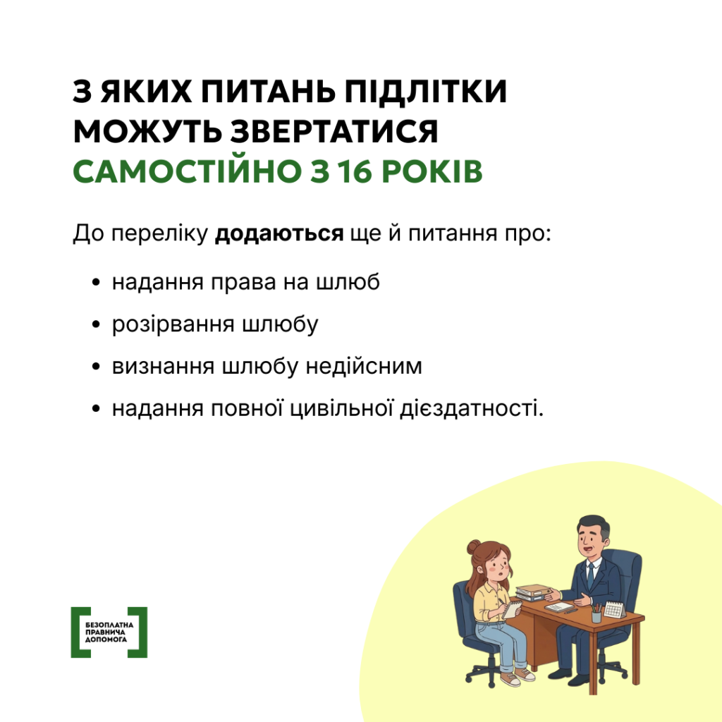 Ілюстрація підлітка за столом із юристом, текст українською: “З яких питань підлітки можуть звертатися самостійно з 16 років