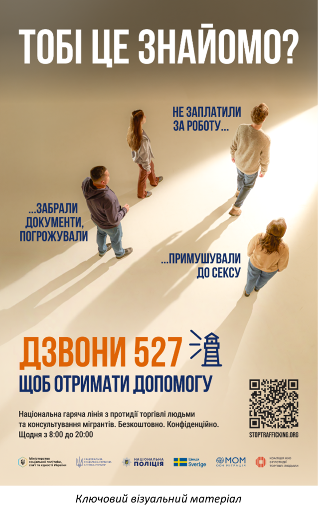 Соціальний постер із людьми та написами про експлуатацію, заклик телефонувати на гарячу лінію 527