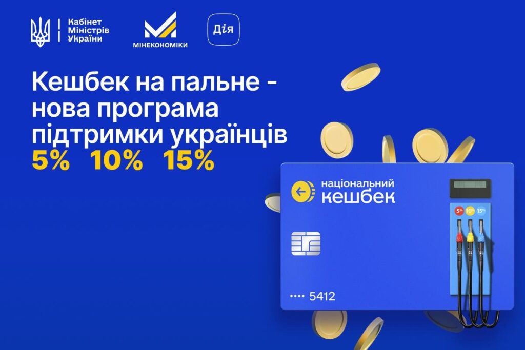 Рекламний постер українською мовою про кешбек на пальне, із зображенням паливної колонки у вигляді картки та монетами