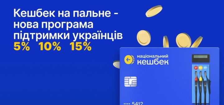 Рекламний постер українською мовою про кешбек на пальне, із зображенням паливної колонки у вигляді картки та монетами