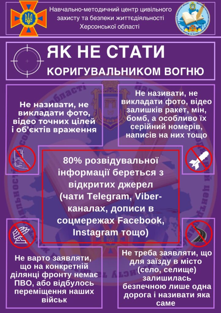 Інформаційний постер українською мовою з порадами, як уникнути поширення даних, що можуть стати розвідкою для ворога.