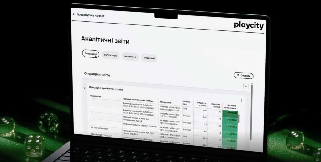 Ноутбук із відкритим сайтом “Аналітичні звіти” з таблицею операцій у сфері азартних ігор