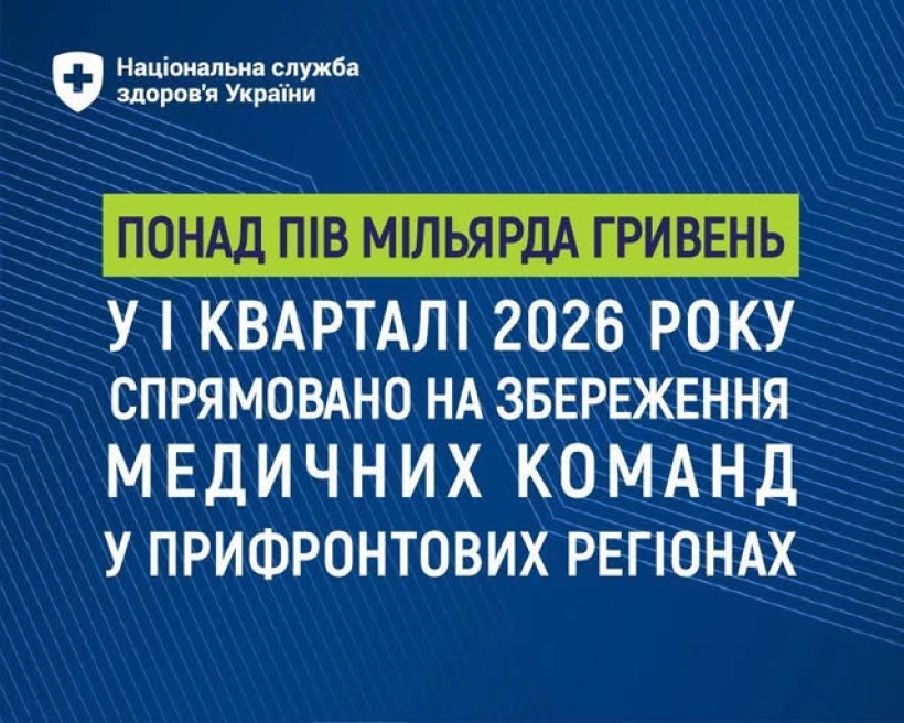 Синій інформаційний банер Національної служби здоров’я України з текстом про фінансування медичних команд у прифронтових регіонах