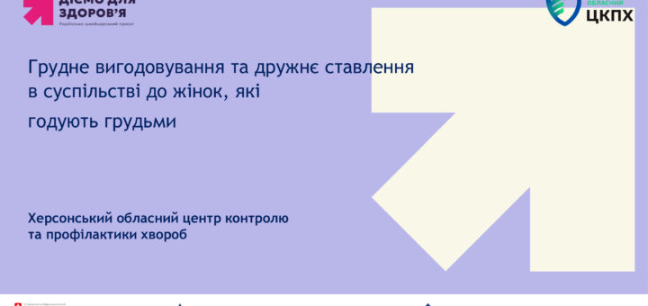 Інформаційний постер із світло‑фіолетовим тлом: текст про грудне вигодовування та дружнє ставлення до жінок, що годують грудьми; логотипи українських і швейцарських організацій.
