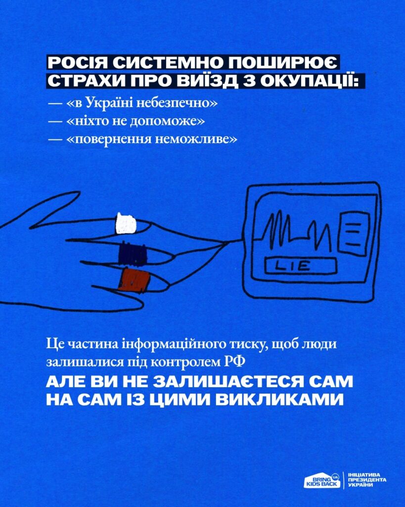 Інформаційний постер із синім фоном: лінійний малюнок руки, під’єднаної до поліграфа з написом “LIE”; текст про страхи, які Росія поширює щодо виїзду з окупації