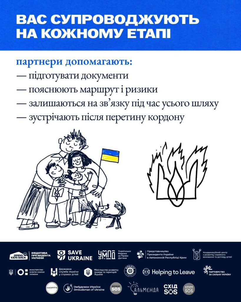 Інформаційний постер із синьо‑білим фоном, ілюстрація родини з українським прапором та собакою; поруч стилізоване полум’я з тризубом; текст про супровід і допомогу на кожному етапі виїзду