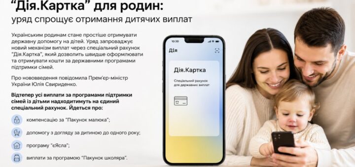 Промо‑графіка “Дія.Картка”: смартфон із інтерфейсом застосунку, поруч сім’я з дитиною; текст про спрощення отримання державних виплат на дітей.