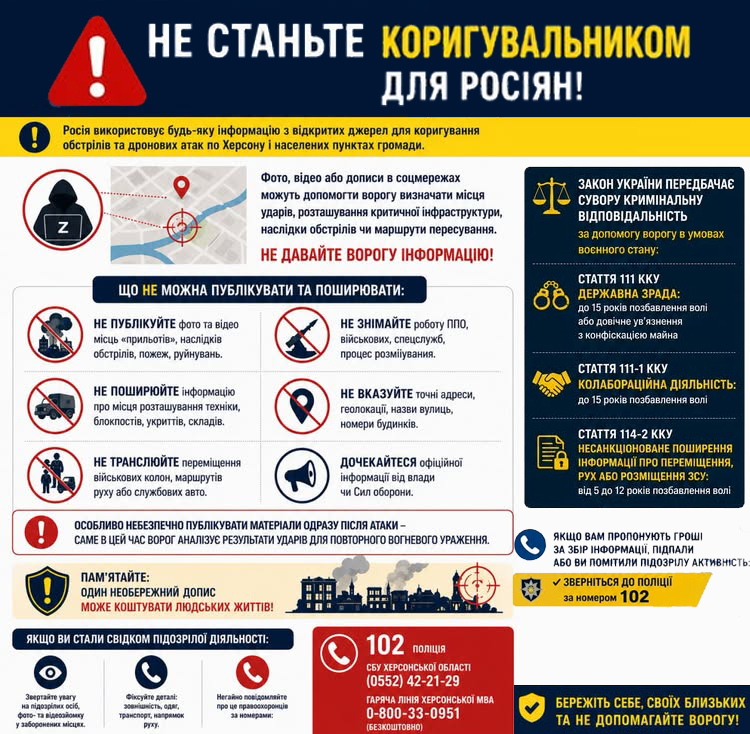 Український попереджувальний плакат із червоним трикутником та великим написом «НЕ СТАНЬТЕ КОРИГУВАЛЬНИКОМ ДЛЯ РОСІЯН!». У тексті пояснюється, що ворог використовує фото й відео для коригування обстрілів. Заборонено публікувати знімки місць ударів, військових позицій, пересування техніки чи точні адреси. Вказані статті Кримінального кодексу України з покаранням до 15 років або довічного ув’язнення. Є телефони СБУ та поліції для повідомлення про підозрілу діяльність