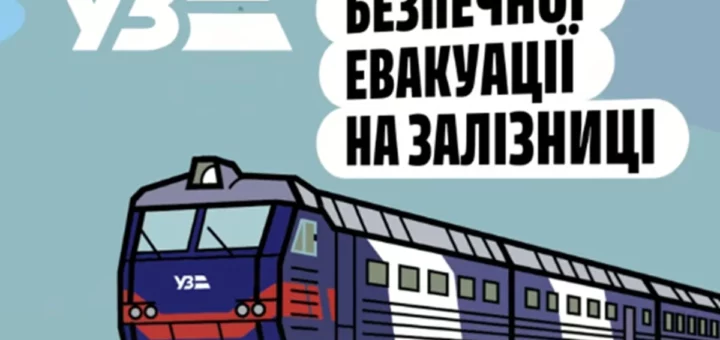 Ілюстрований потяг із логотипом УЗ та написом “Правила безпечної евакуації на залізниці”.