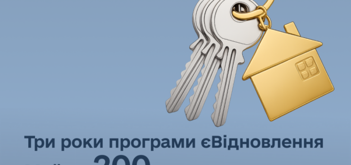 Золотий брелок у формі будинку з ключами на блакитному тлі, напис про три роки програми єВідновлення та майже 200 тисяч родин, що отримали компенсації.