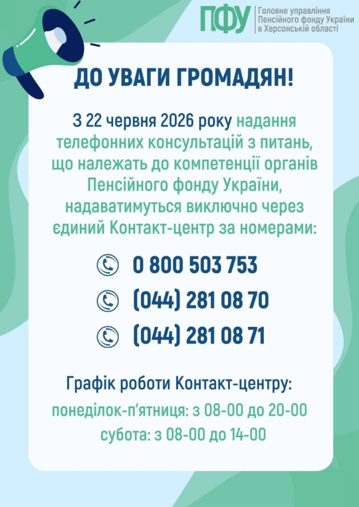 «Інформаційний постер Пенсійного фонду України в Херсонській області; ліворуч зображення мегафона, праворуч текст українською про телефонні консультації через єдиний контакт‑центр із зазначенням номерів та графіку роботи
