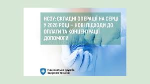 Медична графіка: руки у хірургічних рукавичках тримають модель серця; поруч синій текстовий блок із повідомленням НСЗУ про нові підходи до оплати складних операцій на серці у 2026 році
