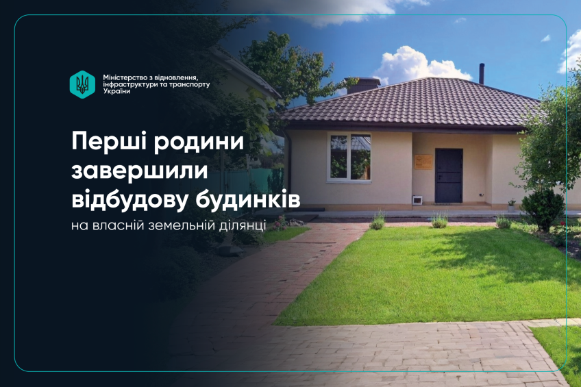 Одноповерховий відбудований будинок зі світлими стінами та коричневим дахом; упорядковане подвір’я з доріжкою та зеленим газоном; на лівому боці логотип і текст про завершення відбудови родинами на власній земельній ділянці