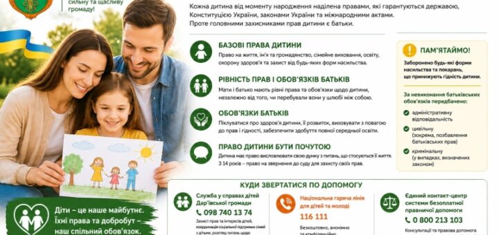 Ілюстрований постер із зображенням усміхненої родини з малюнком сонця та дерева. Угорі — герб Дар’ївської громади та український прапор. Текст українською пояснює базові права дитини, обов’язки батьків та контакти служб захисту дітей.