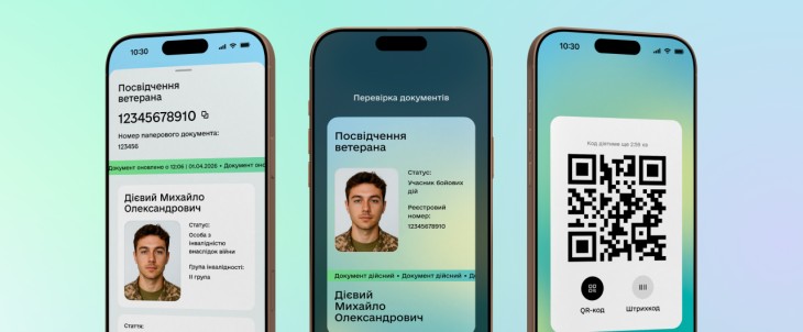Три смартфони з відкритими цифровими посвідченнями ветерана; ліворуч — ID із фото та даними; по центру — екран перевірки документа; праворуч — QR‑код для сканування