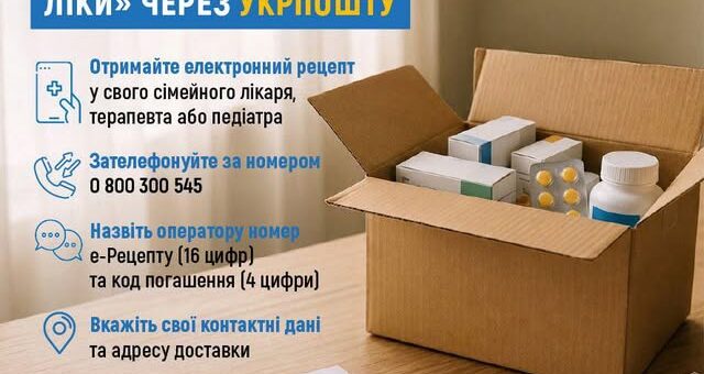 Інформаційний постер українською мовою: картонна коробка з різними упаковками ліків та блістерами на столі; поруч блокнот і ручка; текст із покроковою інструкцією, як замовити “Доступні ліки” через Укрпошту — отримати електронний рецепт, зателефонувати 0 800 300 545, назвати номер е‑рецепту та код, вказати контактні дані й адресу доставки.