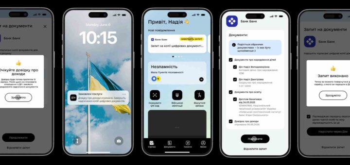 П’ять екранів смартфонів із застосунком Дія; інтерфейс показує процес запиту документів для банку: повідомлення про довідку, сповіщення, вибір цифрових документів, підписання та завершення запиту