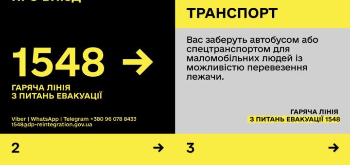 Інформаційний постер українською мовою: блоки чорного, жовтого та сірого кольору з текстом про допомогу під час евакуації; зазначено гарячу лінію 1548, контакти у Viber, WhatsApp, Telegram та email; описані етапи — транспорт, транзитний центр, житло, виплати; у нижній частині напис “Буде складно, але врешті все буде добре”.