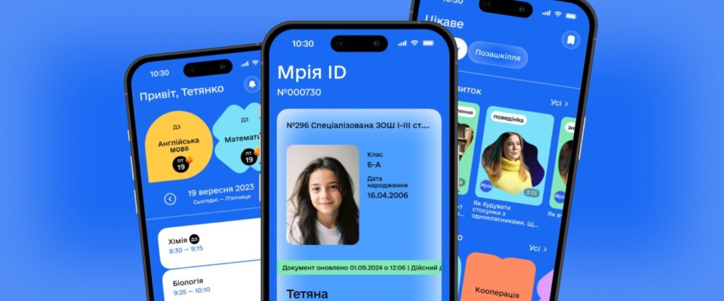 нформаційний постер українською мовою: три смартфони на синьому фоні; центральний екран показує цифрове учнівське посвідчення “Мрія ID” з фото та даними учениці; лівий екран — розклад і домашні завдання; правий екран — розділи “Цікаве” та “Позашкілля” з картками тем.