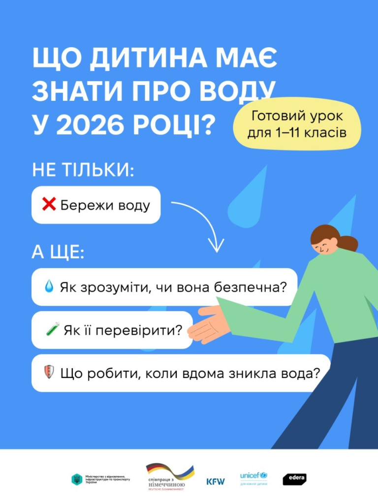 Освітній постер українською мовою: яскраве синє тло, стилізовані ілюстрації людини, крапель води та піктограм безпеки й тестування; текст — “Що дитина має знати про воду у 2026 році? Готовий урок для 1–11 класів. Не тільки: бережи воду. А ще: як зрозуміти, чи вона безпечна? як її перевірити? що робити, коли вдома зникла вода?”. Унизу логотипи МОН, партнерів та UNICEF.