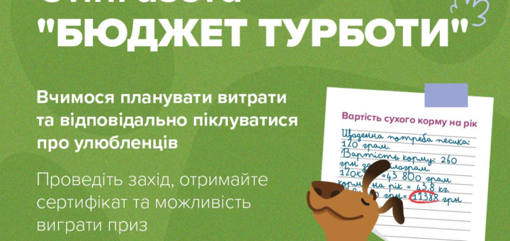 Освітній постер українською мовою: зелений фон, логотипи Національного банку України та TALAN; ілюстрації собаки, миски з кормом та контейнера з лапкою; текст — “Стінгазета ‘Бюджет турботи’. Вчимося планувати витрати та відповідально піклуватися про улюбленців. Проведіть захід, отримайте сертифікат та можливість виграти приз”.