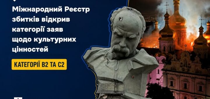 Інформаційний постер українською мовою: ліва частина — темно‑синій фон із текстом “Міжнародний реєстр збитків відкрив категорії заяв щодо культурних цінностей. Категорії B2 та C2. Мін’юст”; права частина — фото пошкодженої статуї з тріщинами та слідами куль, позаду палає церква із золотими куполами
