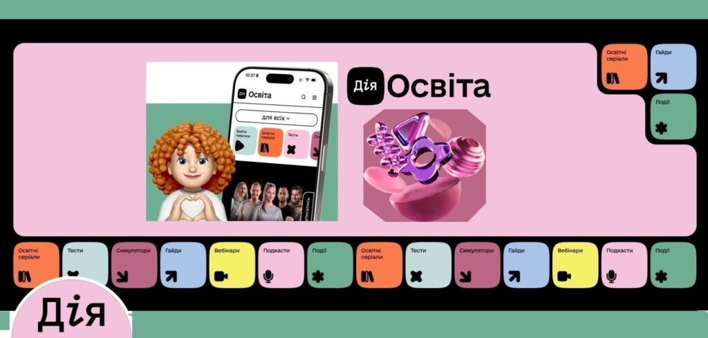 Яскравий плакат «Дія Освіта» з мультяшним персонажем, смартфоном та кольоровими кнопками, що рекламують освітні сервіси й інструменти