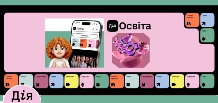 Яскравий плакат «Дія Освіта» з мультяшним персонажем, смартфоном та кольоровими кнопками, що рекламують освітні сервіси й інструменти