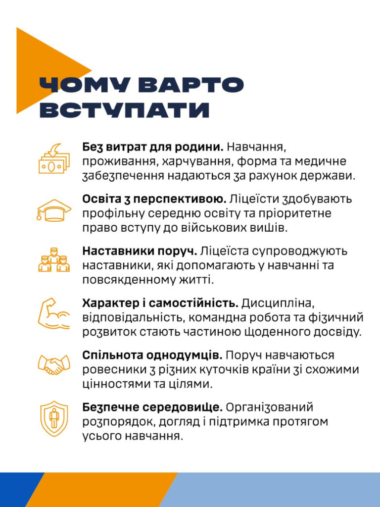 Інформаційний плакат українською мовою з великим помаранчевим трикутником та іконками, що пояснюють переваги вступу до навчального закладу.