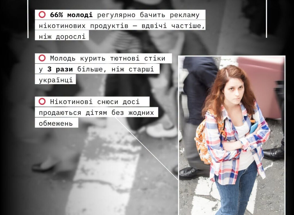 Молодь на вулиці, на плакаті наведено статистику про рекламу та споживання нікотинових продуктів серед підлітків в Україні