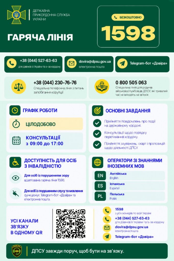 Інформаційний плакат Державної прикордонної служби України з контактними номерами гарячої лінії, електронними адресами та QR‑кодом. Угорі великий напис «1598».