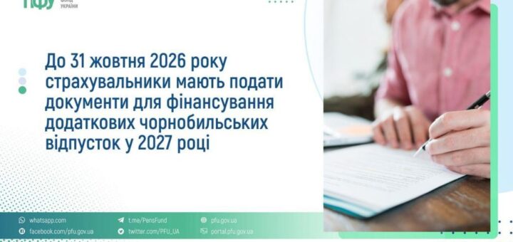 Інформаційний плакат Пенсійного фонду України з текстом про термін подання документів для фінансування чорнобильських відпусток. Ліворуч — текст, праворуч — рука, що пише ручкою на аркуші